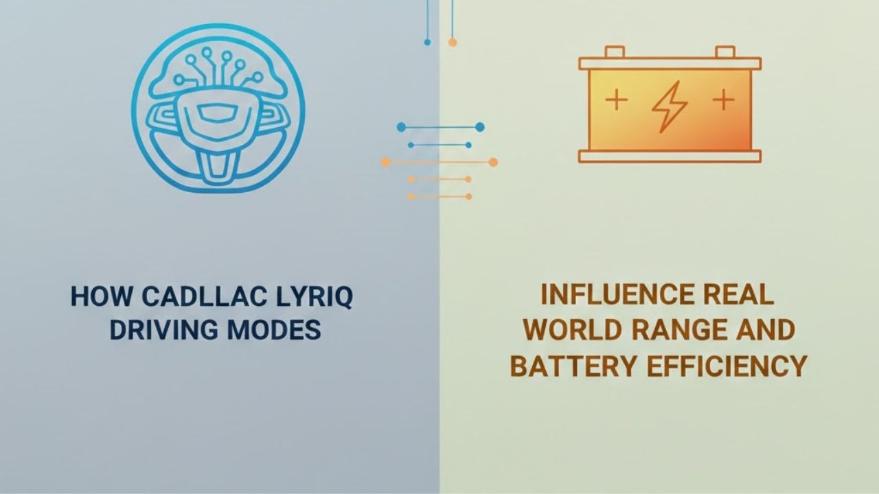 How Cadillac Lyriq Driving Modes Influence Real World Range and Battery Efficiency